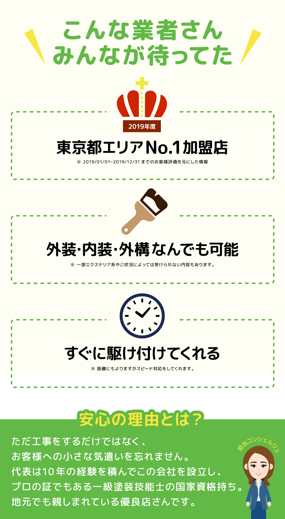 墨田区で<一級塗装技能士が在籍!>【優良塗装業者No.303】