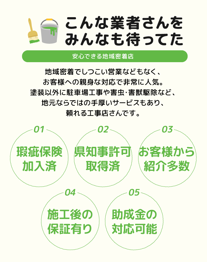 神戸市の お客様への親身な対応で人気 優良塗装業者no 596